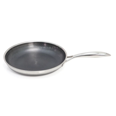 Bộ chảo CHIÊN XÀO iNox Blackcube 28cm