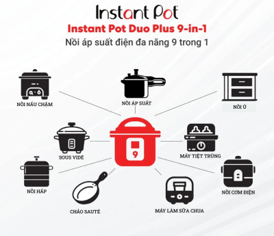 Nồi Áp Suất Đa Năng Instant Pot Duo Plus 5,7L 9-in-1